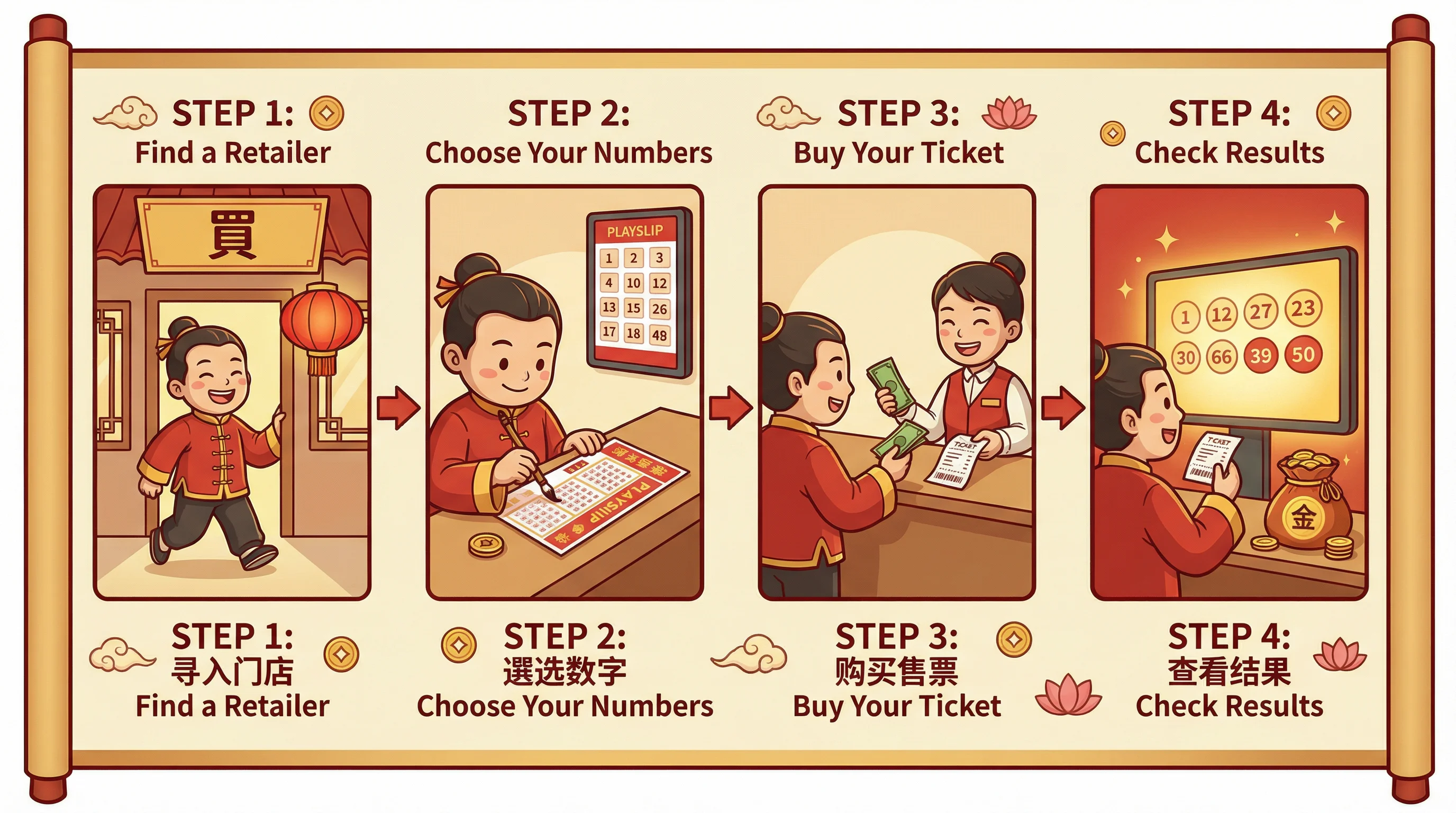 排列三新手购彩指南步骤图